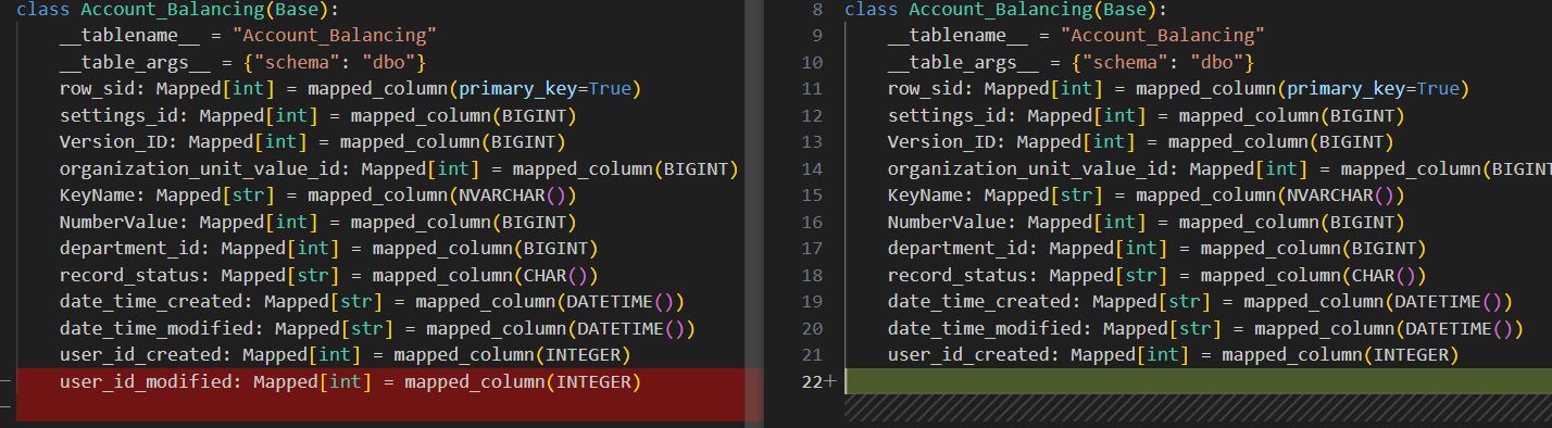 git changes